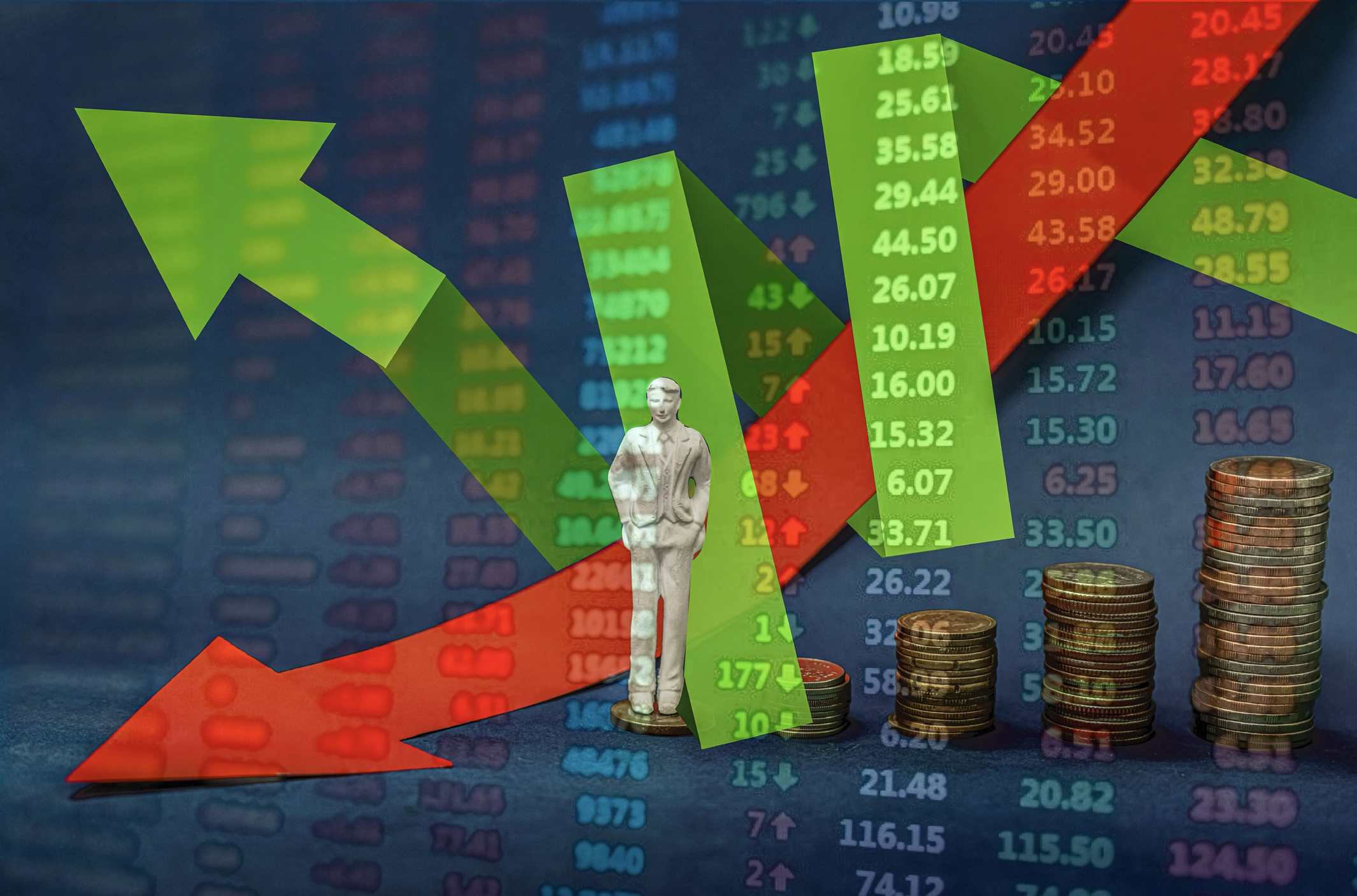 Market volatility, financial planning and uncertainty.