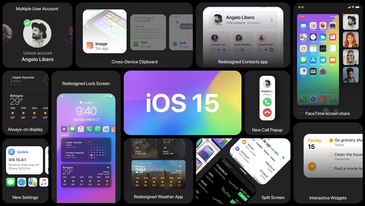 New concept images imagine iOS 15, iPadOS 15 with multi-user support ...