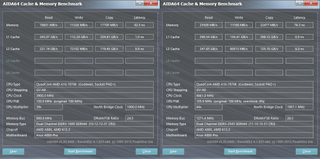 AIDA cache and memory score before and after. Overclocked results on the right.