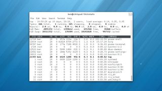 How to get to grips with your Raspberry Pi's command line interface