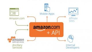 Amazon's API creates a complete ecosystem any business can take advantage of