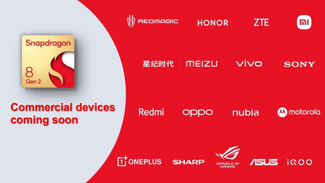 Qualcomm's list of phone brands that will use its new chipset.
