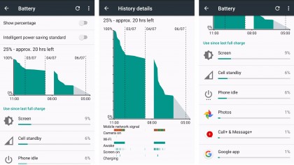 Vodafone Smart Ultra 7 review