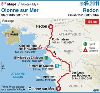 2011 TdF stage 3 map