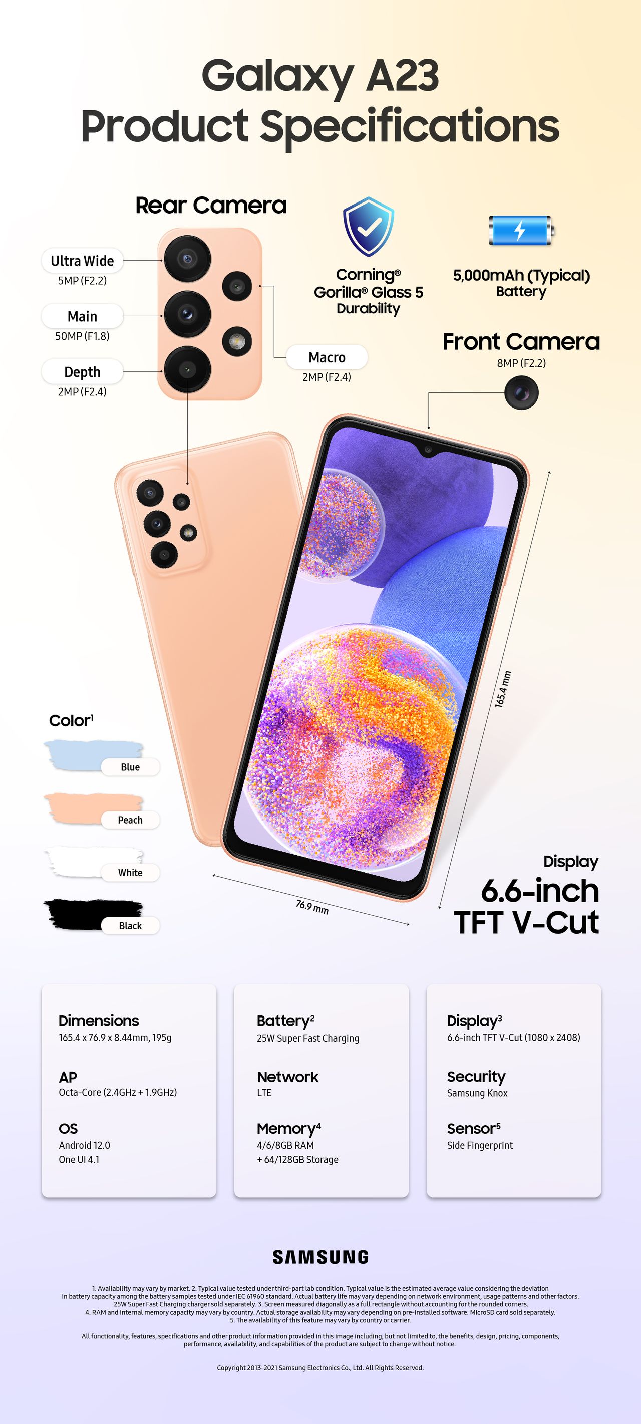 Galaxy A23 specs sheet