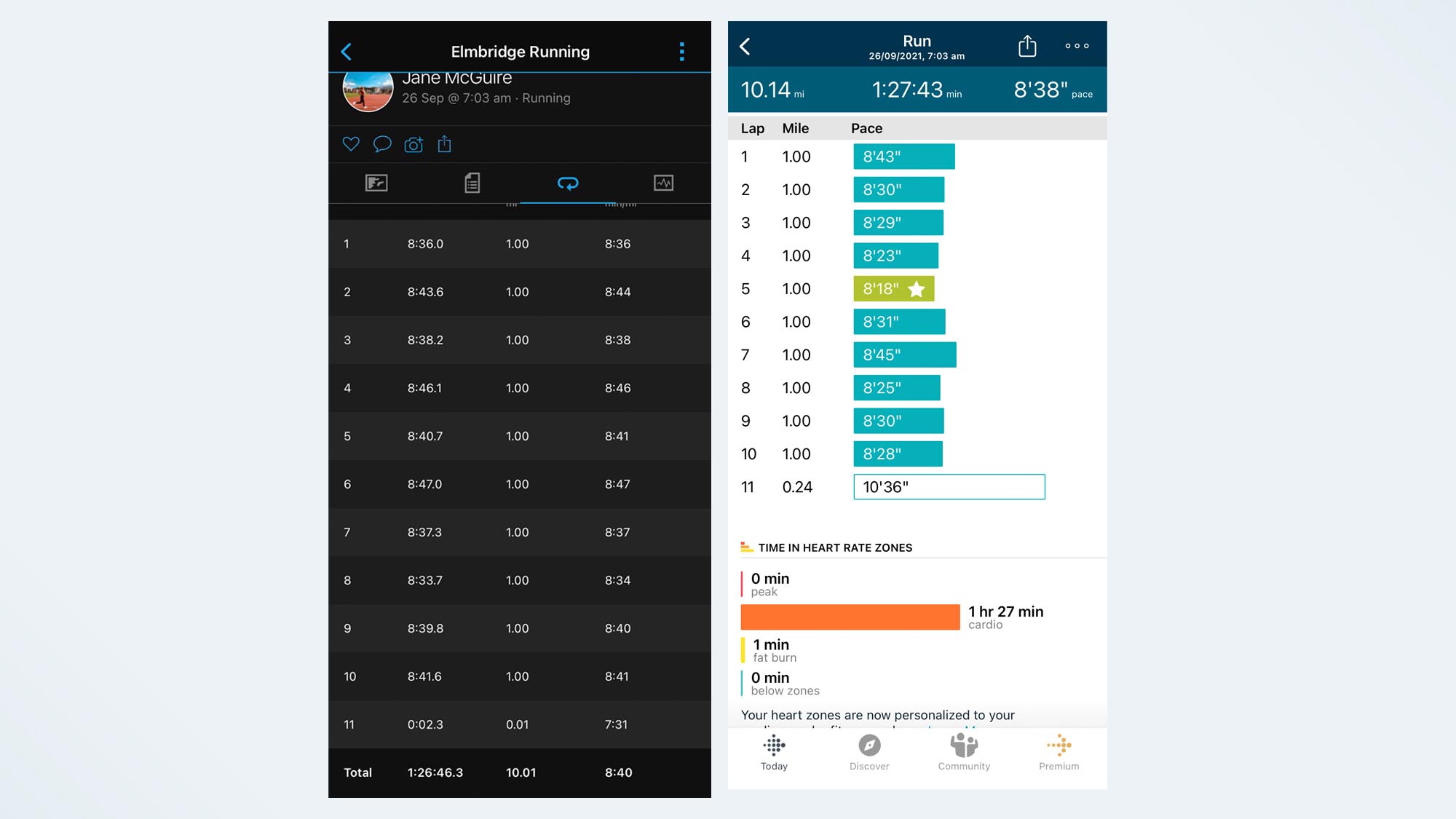 A photo of the running data on Garmin Connect vs Fitbit Premium