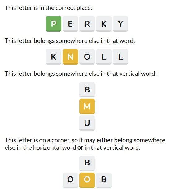 Waffle is Wordle blended with a crossword puzzle Tom's Guide