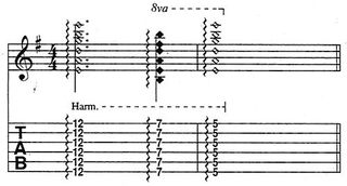 Harmonics lesson figure 1