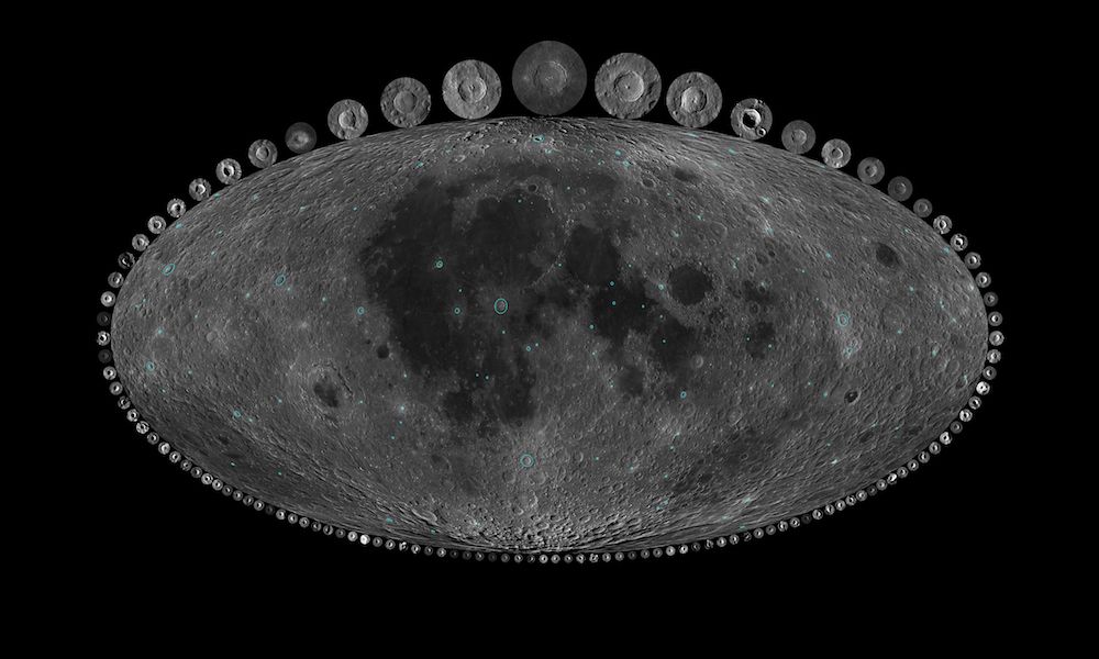 moon young craters