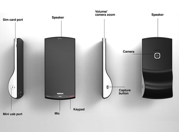 Nokia Kinect 4