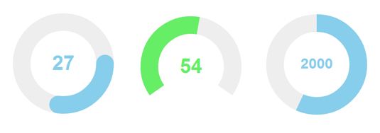 20 jQuery plugins that you can customize visually | Creative Bloq