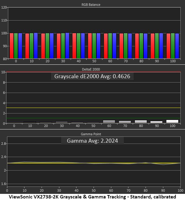 ViewSonic VX2738-2K OLED