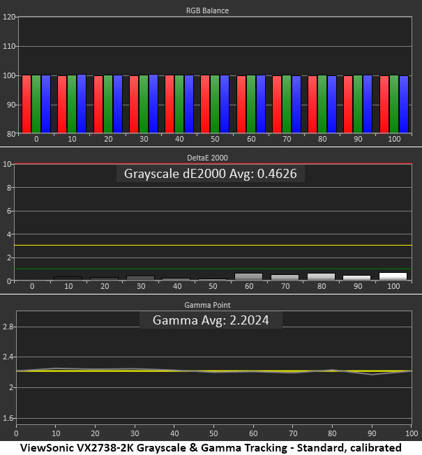 ViewSonic VX2738-2K OLED