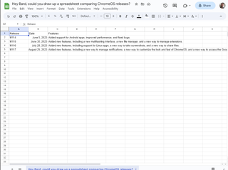 How to make spreadsheets with Google Bard