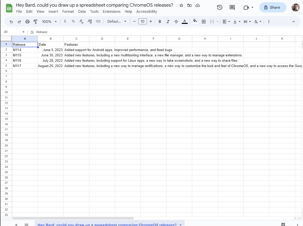 Cara membuat spreadsheet dengan Google Bard
