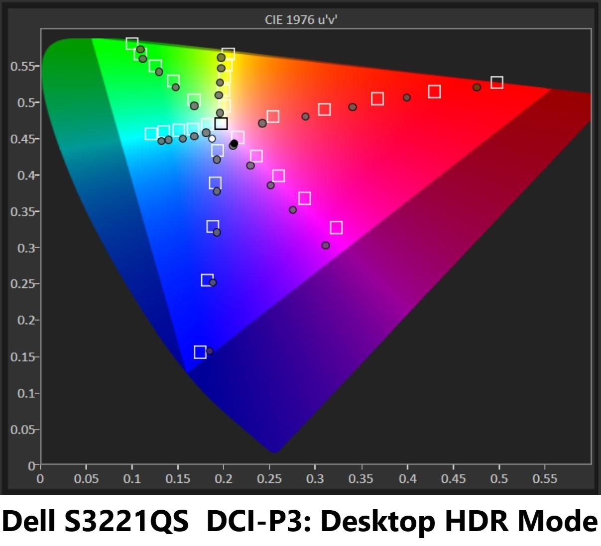 Dell S3221QS
