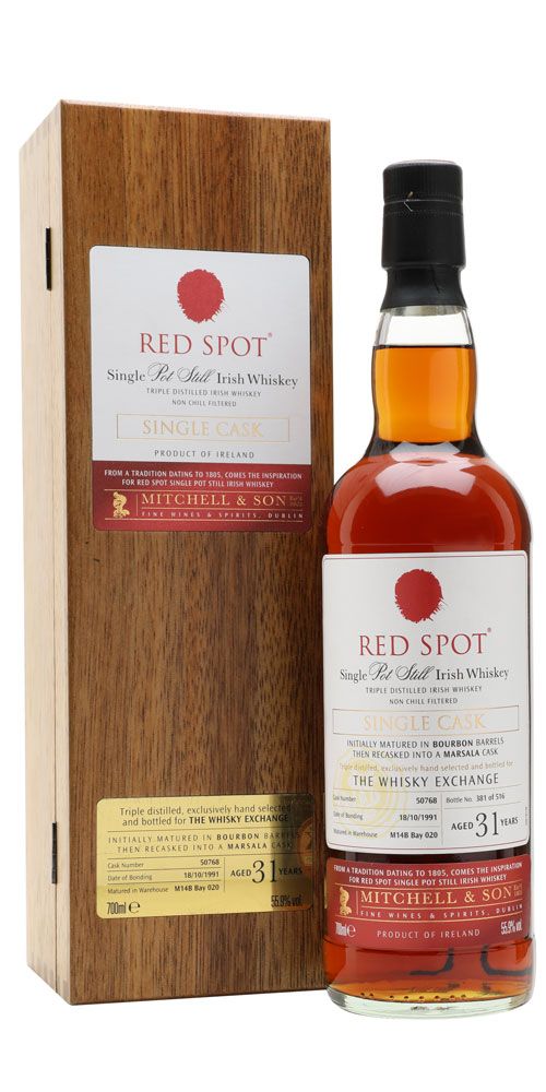 Red Spot 1991