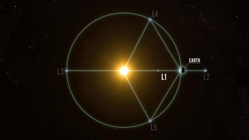 Artist&#039;s conception of the Earth/Sun Lagrange Points.