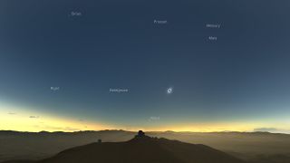 This sky chart shows which stars and planets will be visible during the total solar eclipse on July 2, 2019.