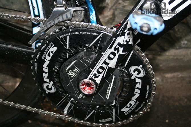 Deignan &ndash; who&rsquo;s off to Team Sky in 2014 &ndash; is a Rotor Q-Ring user