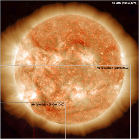 Amazing NASA Sun Photos Outshine Ultra HDTVs | Space