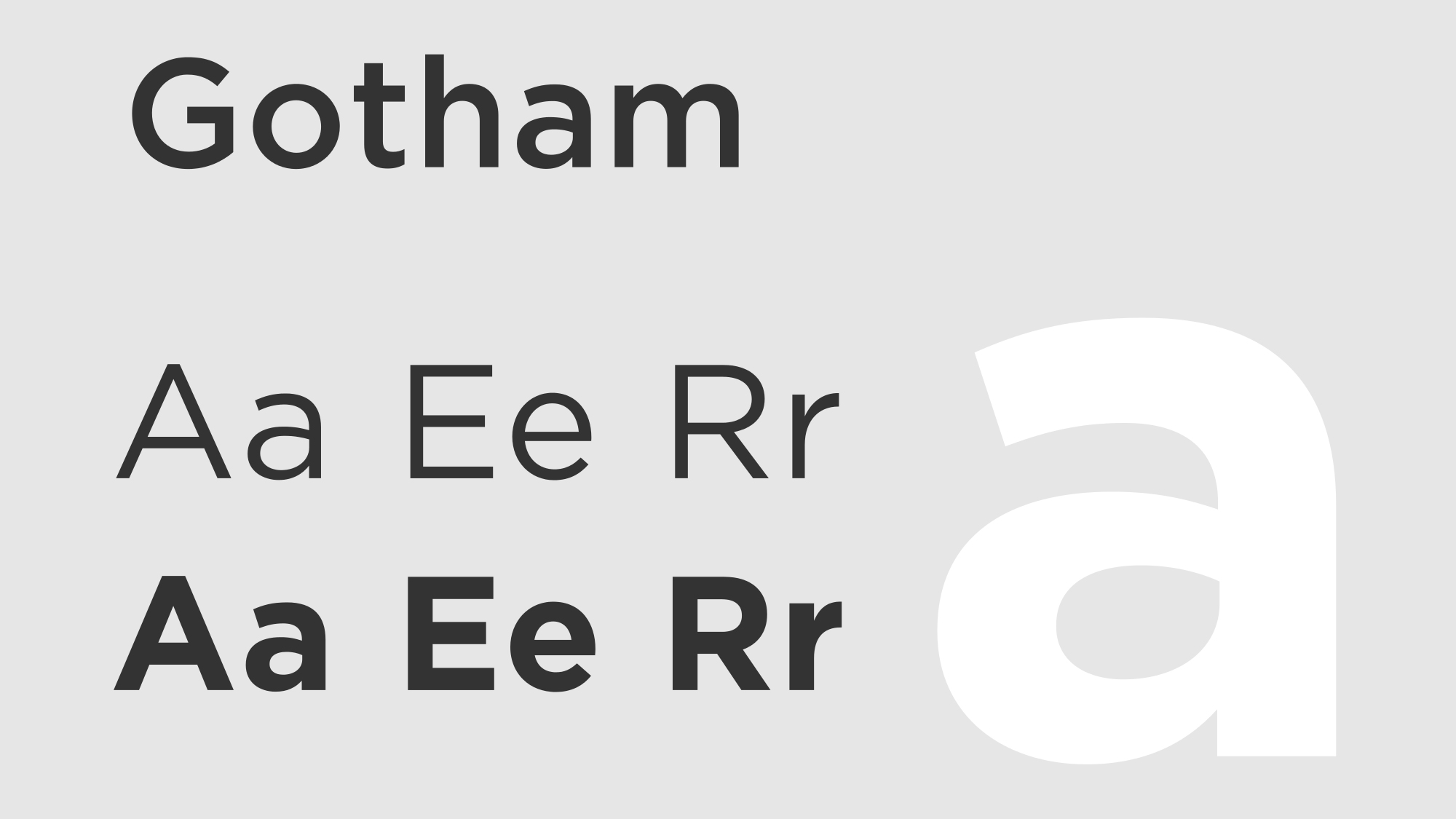 gotham typeface sample