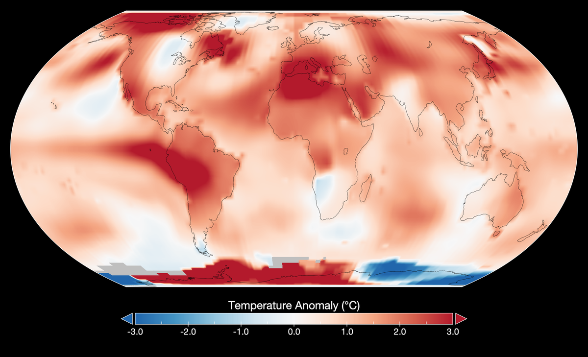 Climate Change: Global Temperature