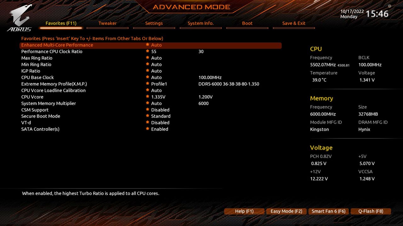 Gigabyte Z790 Aorus Master