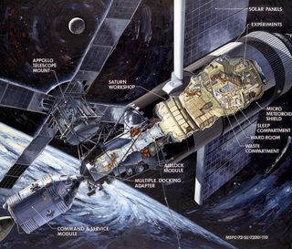 This illustration of Skylab shows the Apollo capsule, which was launched on a Saturn 1B rocket to ferry crews to space, docked to the multiple docking adapter, which was designed and built at NASA's Marshall Space Flight Center in Huntsville, Ala.