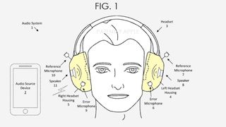 A patent for what calls "Audio Howl" on the AirPods Max