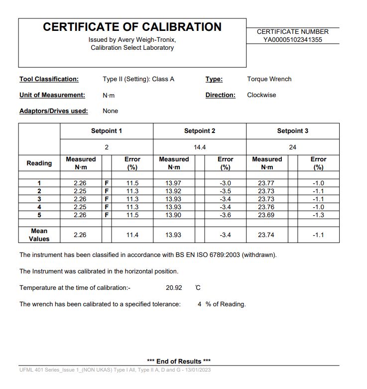 Calibration certificate