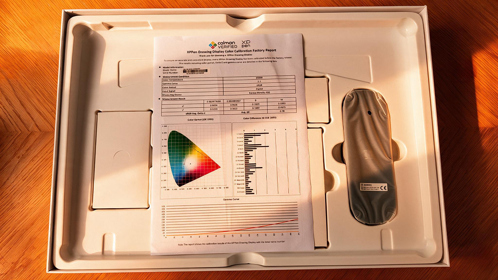 A drawing tablet box showing a colour report