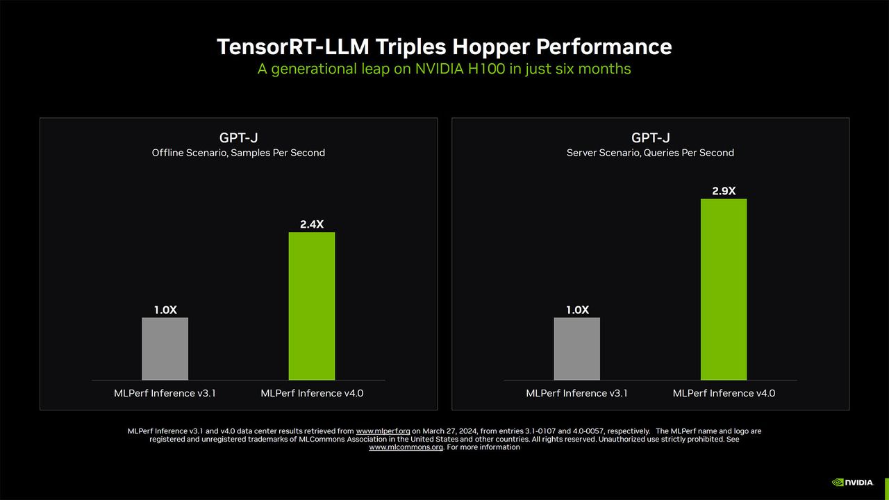 Nvidia MLPerf Slideshow