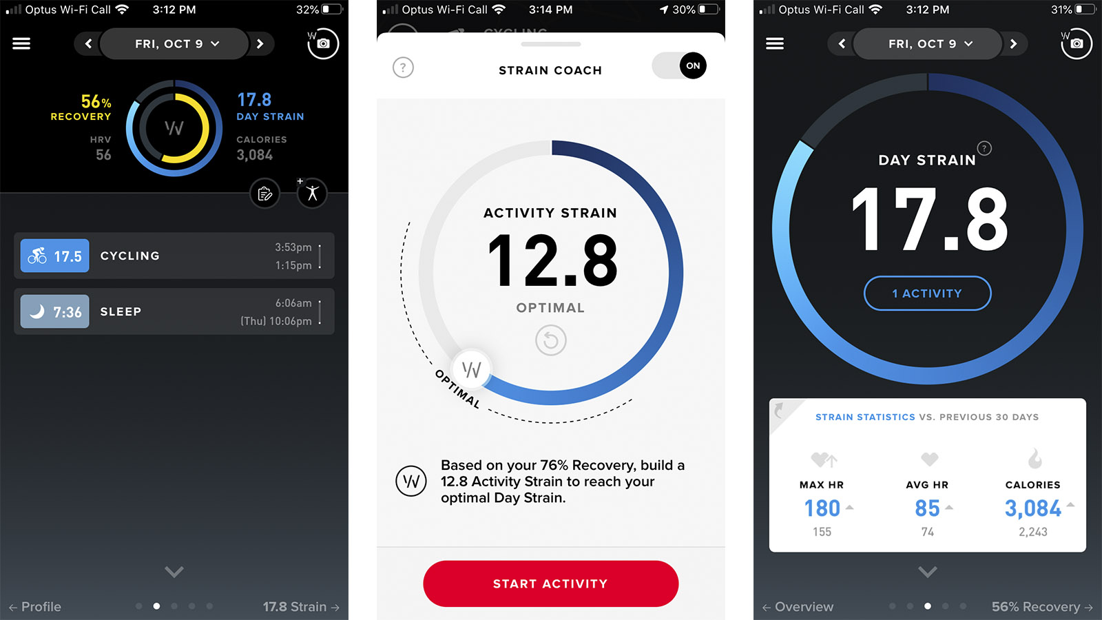 Whoop 3.0 review: An in-depth look at the HRV-tracking strap and app ...