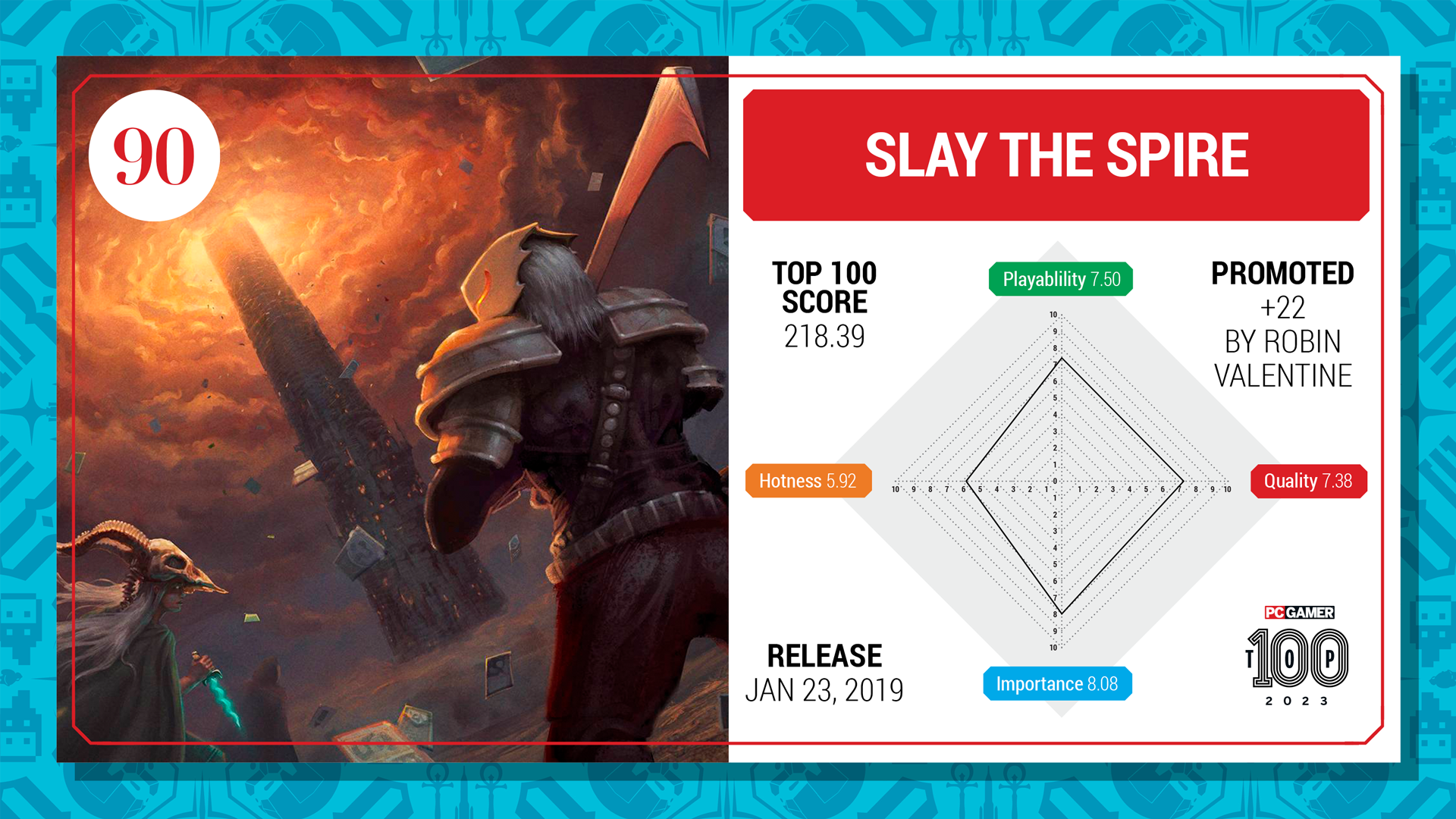 Slay the Spire top 100 card (2023)