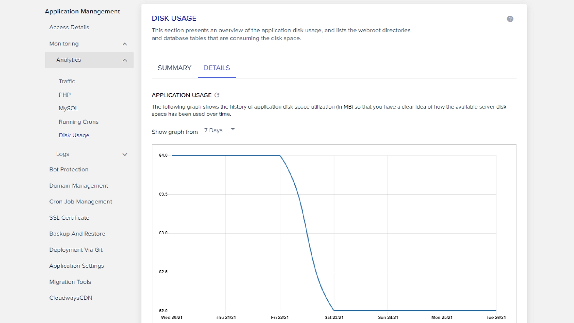 Cloudways' server monitoring setting