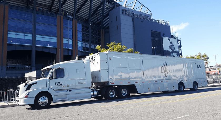 F&amp;F Productions new 2110 OB truck featuring Grass Valley technologies