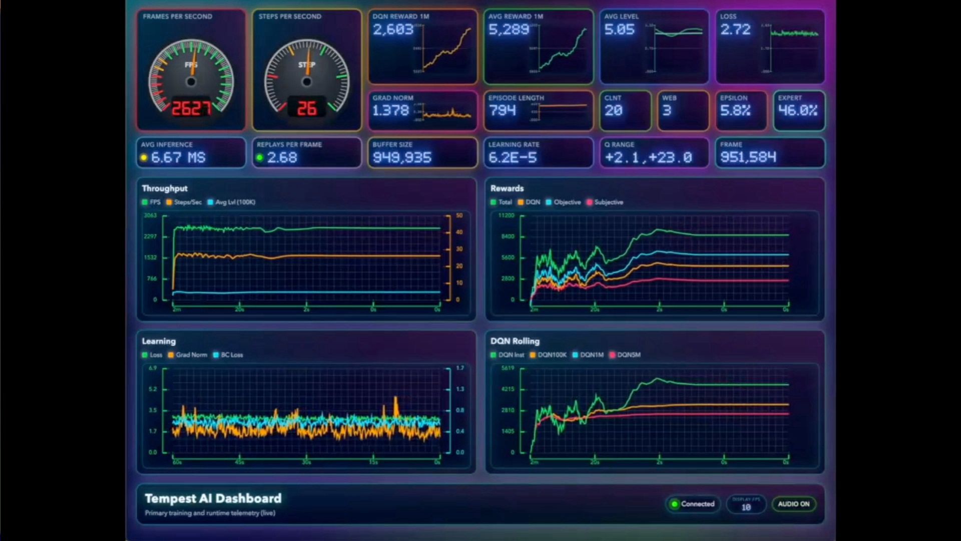 photo of Creator of Window's Task Manager shows off 'probably what Task Manager would look like if I were still around' —&hellip; image
