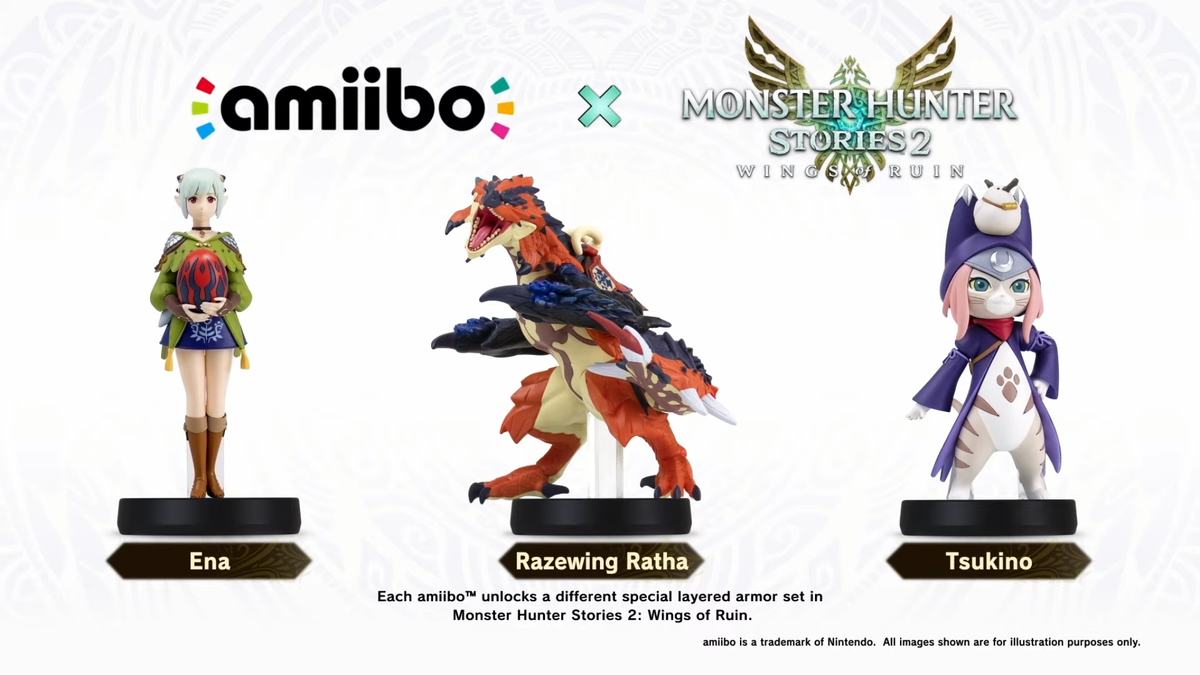Monster Hunter Stories 2: Wings of Ruin