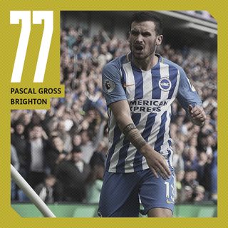 Pascal Gross