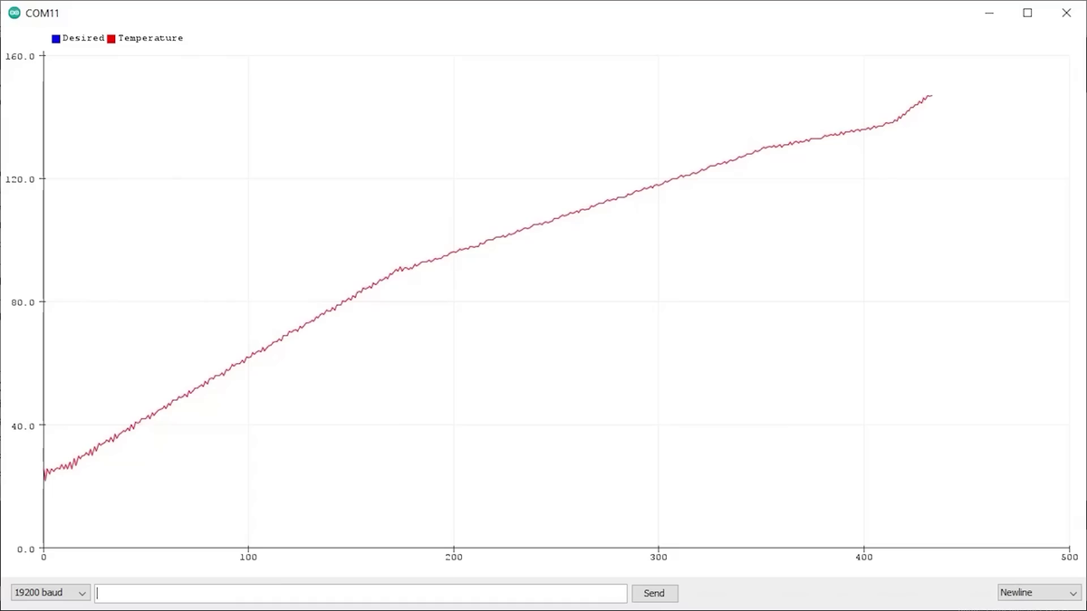The Open Reflow Project