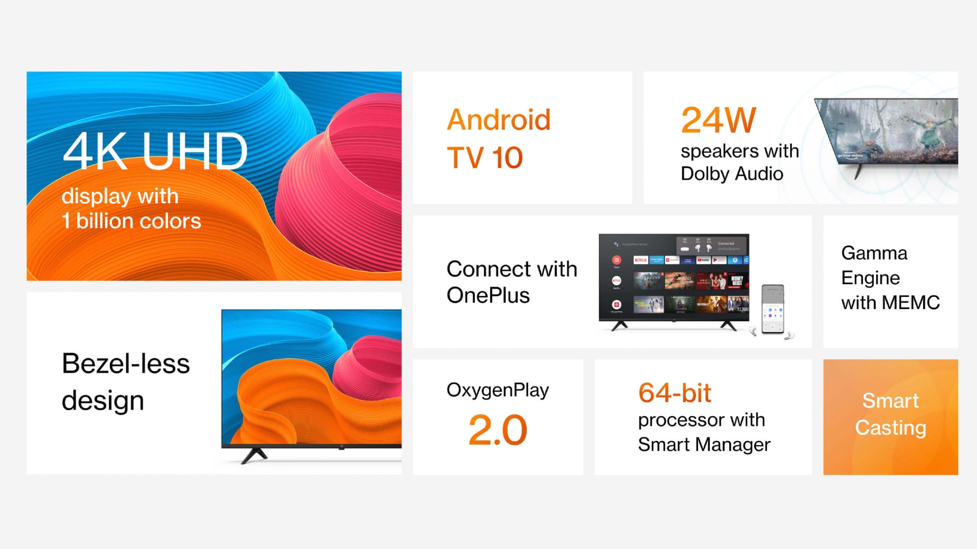 OnePlus Y1S Pro 4K UltraHD smart TV launched in India.