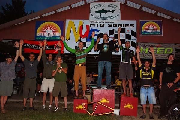 Singlespeed podium