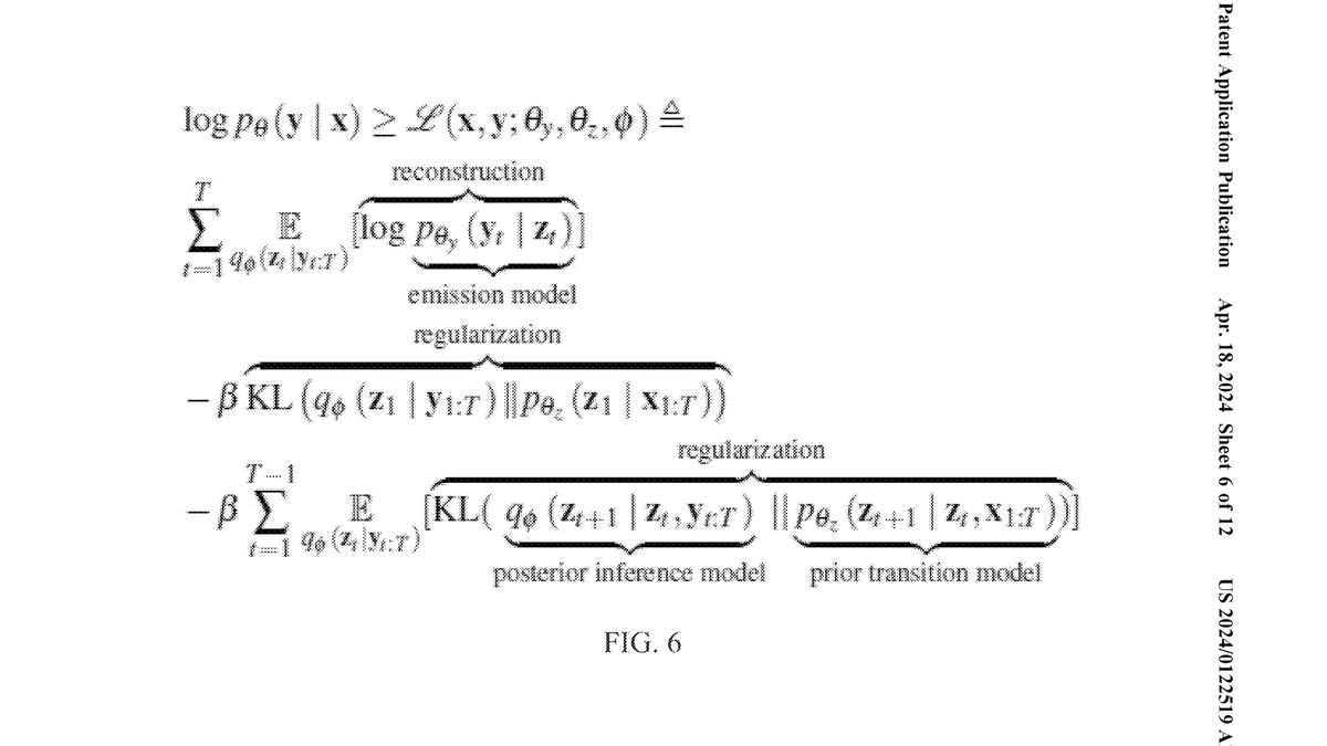 Samsung patent images showing PPG data converted into ECG data