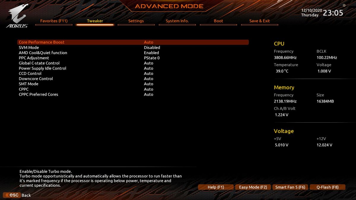 Gigabyte B550M Aorus Pro