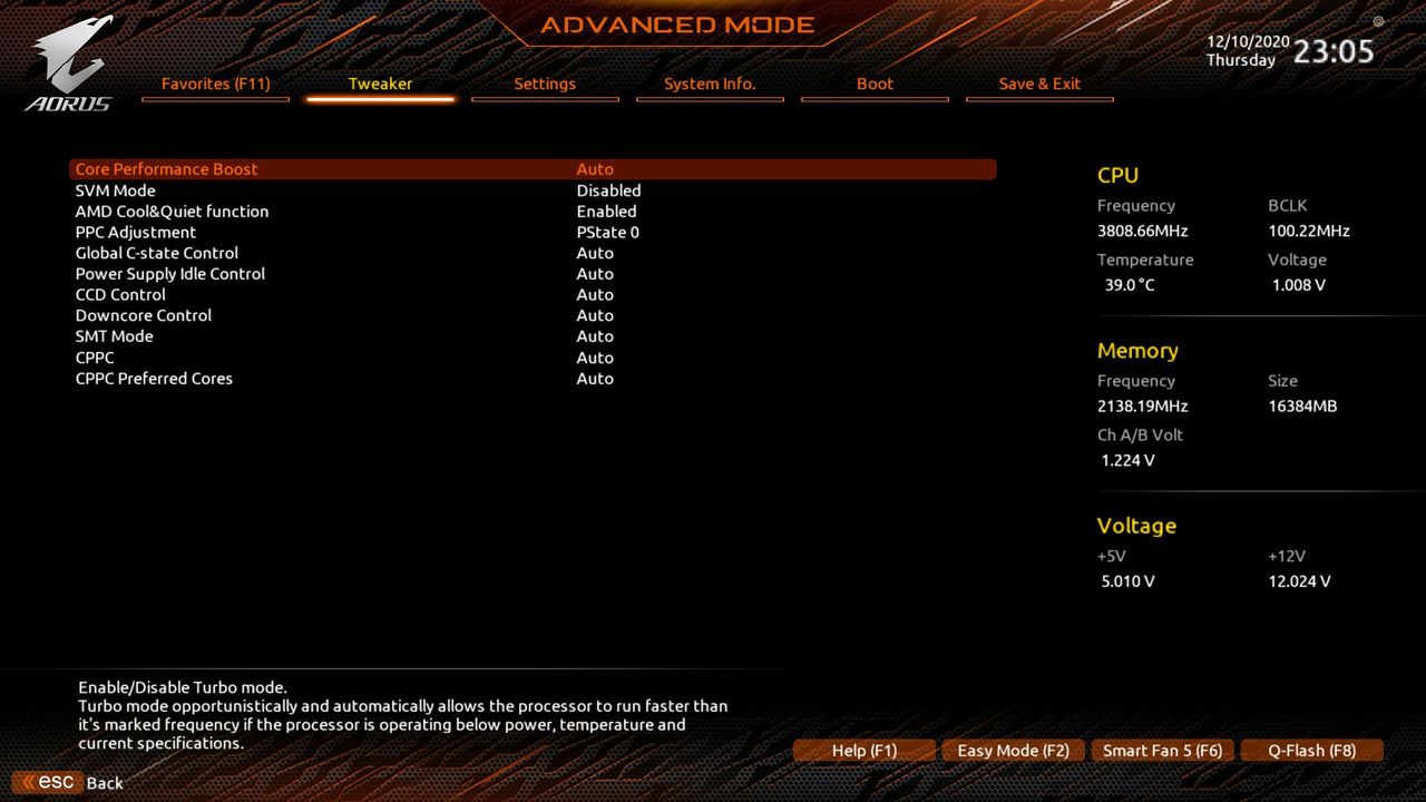 Gigabyte B550M Aorus Pro