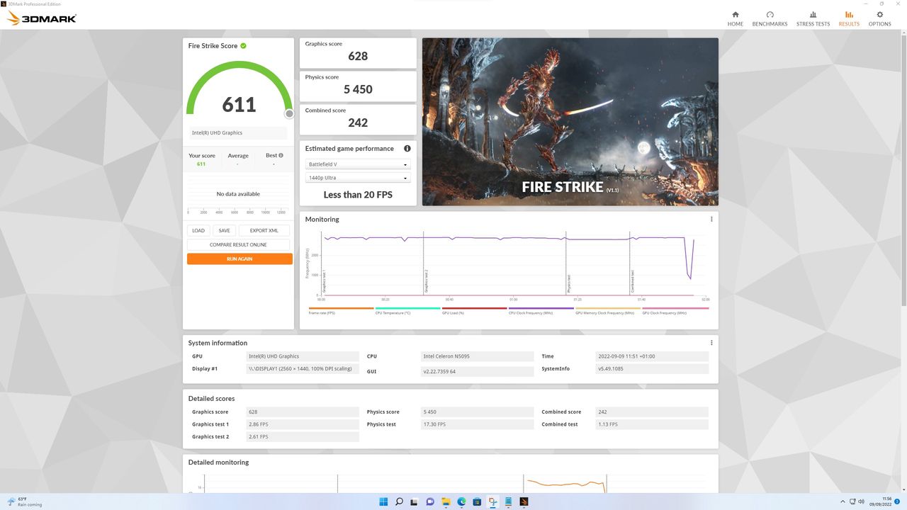 GEEKOM MiniAir 11 Benchmarks