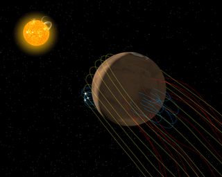 Mars' complex magnetic field