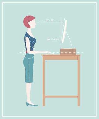 Retro style ergonomics diagram showing the correct posture to work standing. Diagram shows a woman typing at a computer on a standing desk. This is an editable EPS 10 vector illustration. Download includes a high resolution JPEG.