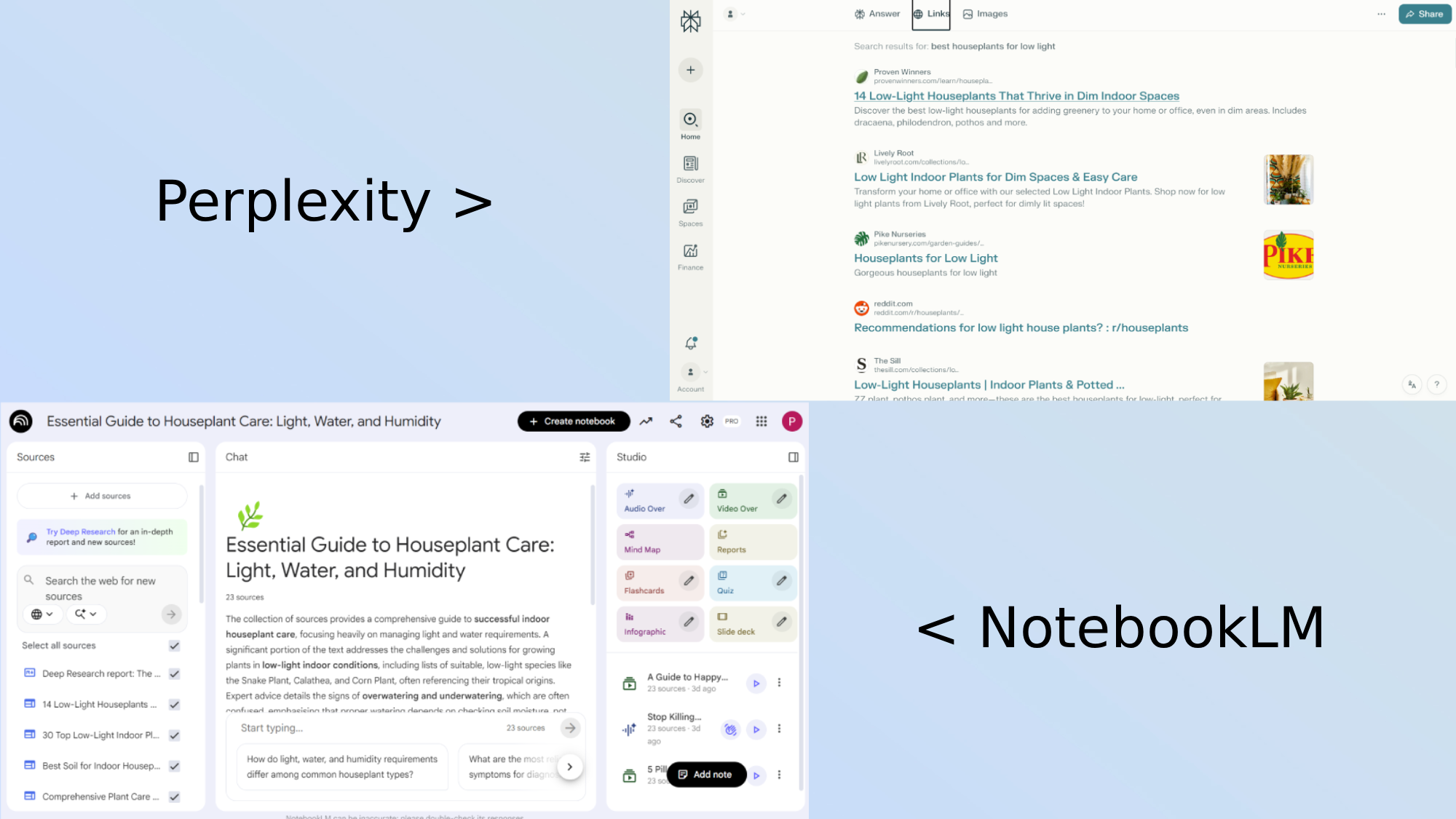 Perplexity vs NotebookLM